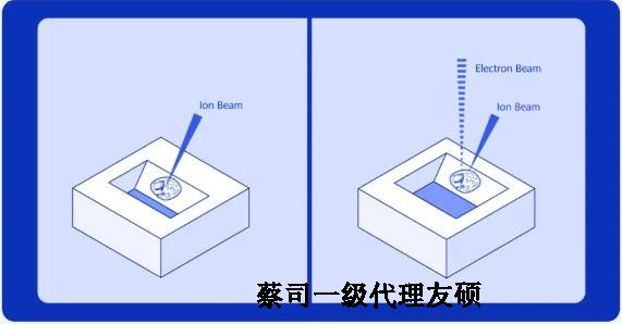 鞍山扫描电子显微镜